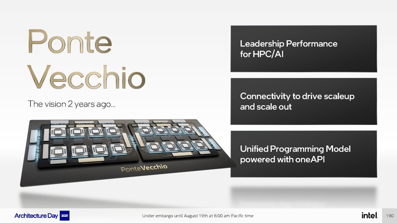 [19/08/2021] Intel Architecture Day 2021 Intel Xe Arc Gaming GPUs Pressdeck Full Presentation (190)