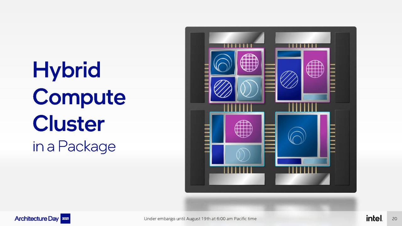[19/08/2021] Intel Architecture Day 2021 Intel Xe Arc Gaming GPUs Pressdeck Full Presentation (20)