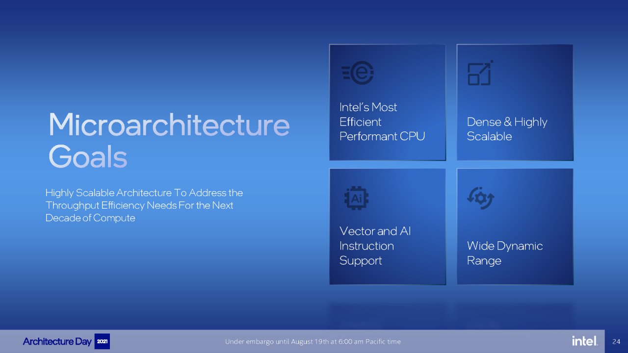 [19/08/2021] Intel Architecture Day 2021 Intel Xe Arc Gaming GPUs Pressdeck Full Presentation (24)