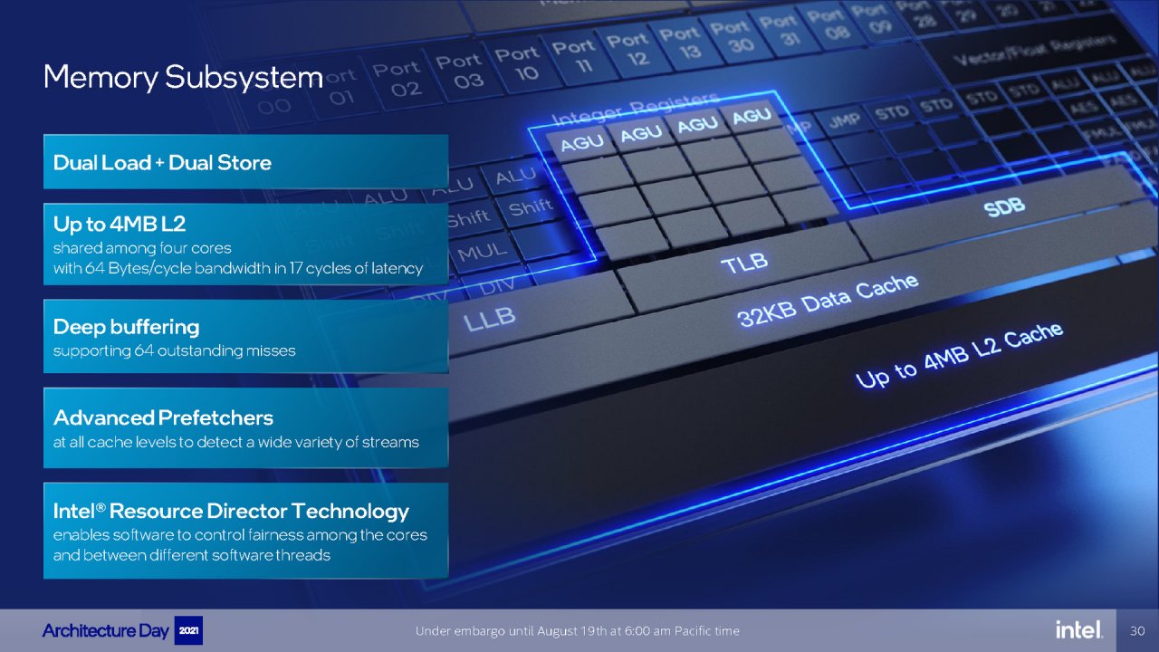 [19/08/2021] Intel Architecture Day 2021 Intel Xe Arc Gaming GPUs Pressdeck Full Presentation (30)