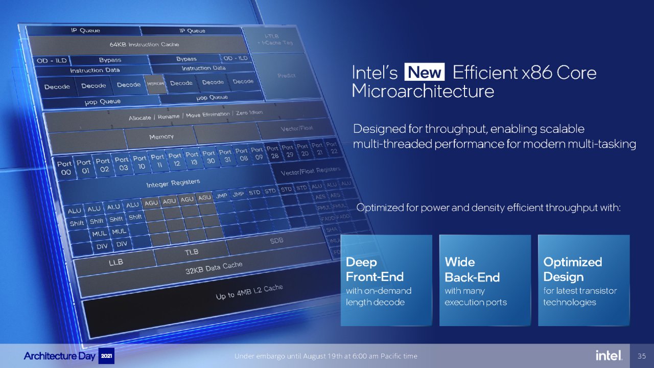 [19/08/2021] Intel Architecture Day 2021 Intel Xe Arc Gaming GPUs Pressdeck Full Presentation (35)