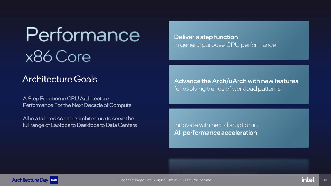 [19/08/2021] Intel Architecture Day 2021 Intel Xe Arc Gaming GPUs Pressdeck Full Presentation (38)