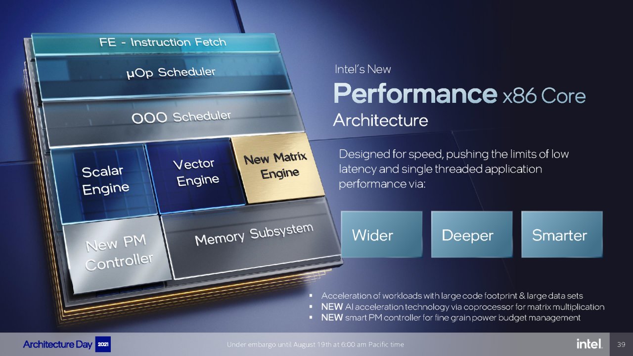 [19/08/2021] Intel Architecture Day 2021 Intel Xe Arc Gaming GPUs Pressdeck Full Presentation (39)