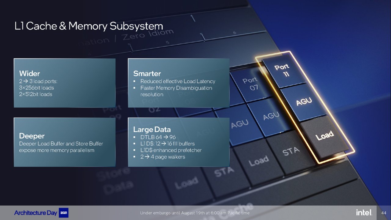[19/08/2021] Intel Architecture Day 2021 Intel Xe Arc Gaming GPUs Pressdeck Full Presentation (44)