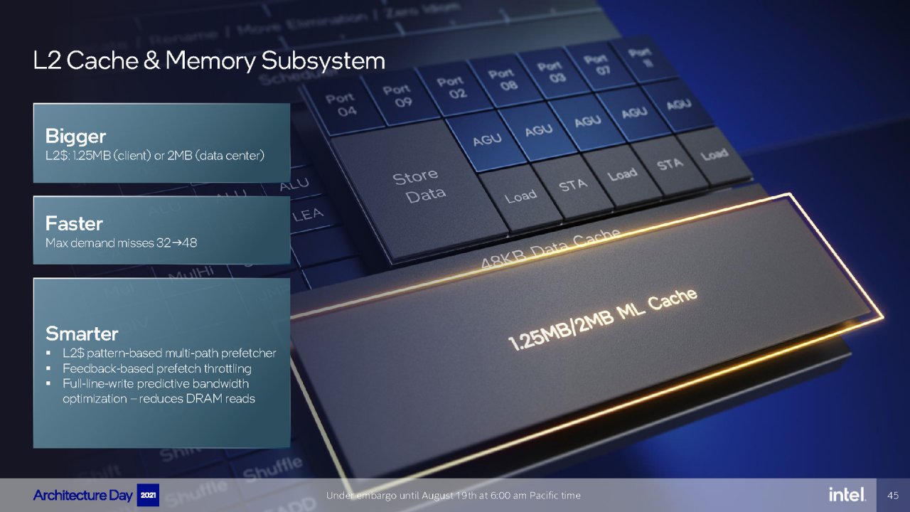[19/08/2021] Intel Architecture Day 2021 Intel Xe Arc Gaming GPUs Pressdeck Full Presentation (45)
