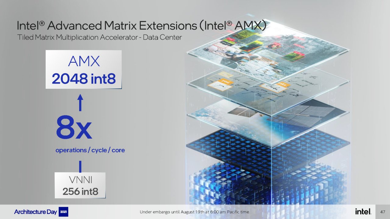 [19/08/2021] Intel Architecture Day 2021 Intel Xe Arc Gaming GPUs Pressdeck Full Presentation (47)