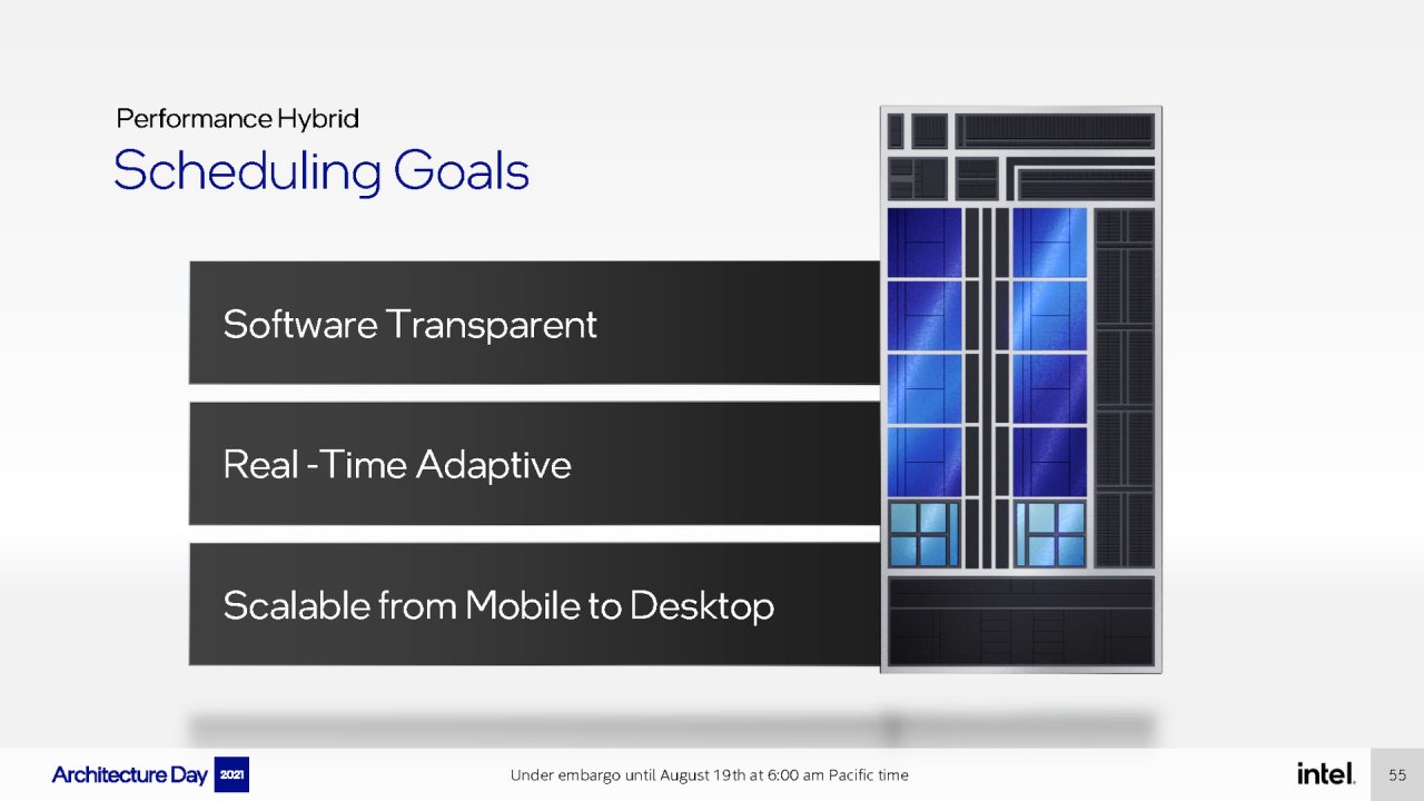 [19/08/2021] Intel Architecture Day 2021 Intel Xe Arc Gaming GPUs Pressdeck Full Presentation (55)