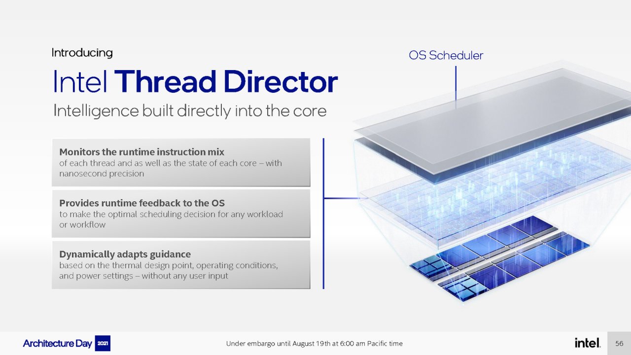[19/08/2021] Intel Architecture Day 2021 Intel Xe Arc Gaming GPUs Pressdeck Full Presentation (56)