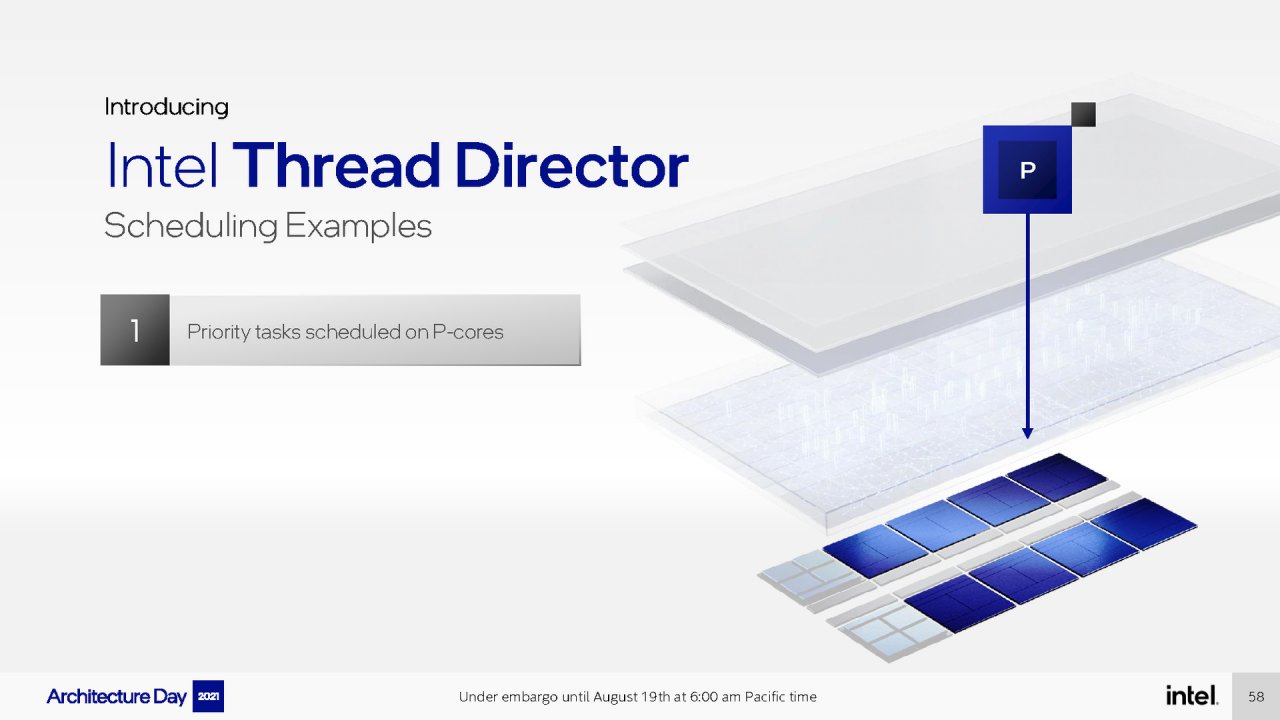 [19/08/2021] Intel Architecture Day 2021 Intel Xe Arc Gaming GPUs Pressdeck Full Presentation (58)