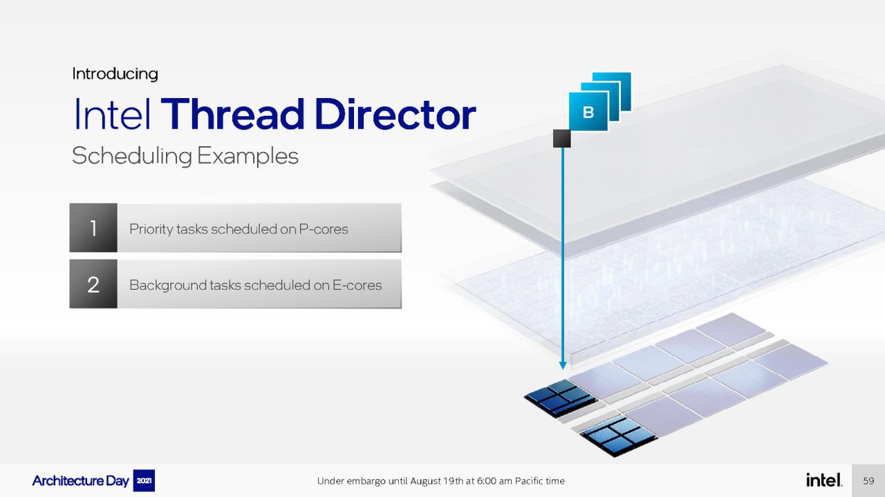 [19/08/2021] Intel Architecture Day 2021 Intel Xe Arc Gaming GPUs Pressdeck Full Presentation (59)
