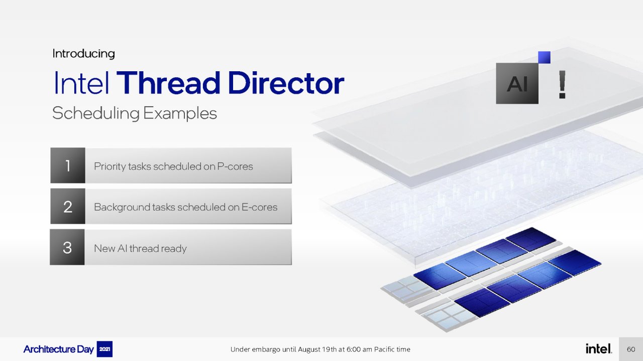 [19/08/2021] Intel Architecture Day 2021 Intel Xe Arc Gaming GPUs Pressdeck Full Presentation (60)