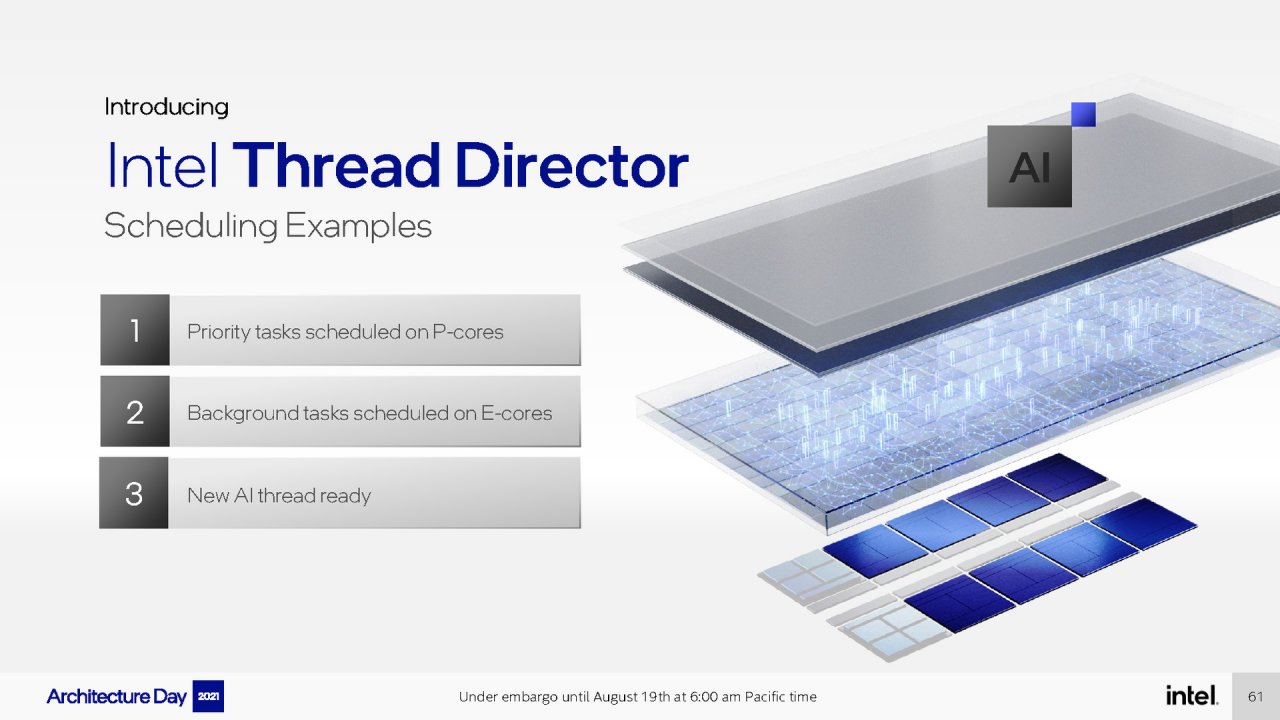 [19/08/2021] Intel Architecture Day 2021 Intel Xe Arc Gaming GPUs Pressdeck Full Presentation (61)
