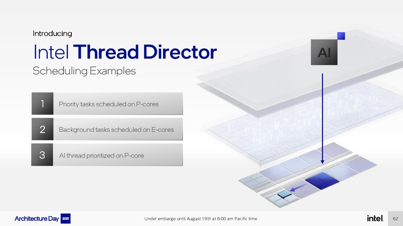 [19/08/2021] Intel Architecture Day 2021 Intel Xe Arc Gaming GPUs Pressdeck Full Presentation (62)