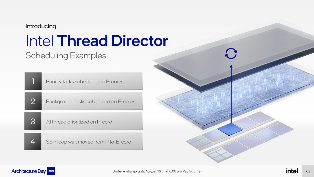 [19/08/2021] Intel Architecture Day 2021 Intel Xe Arc Gaming GPUs Pressdeck Full Presentation (63)