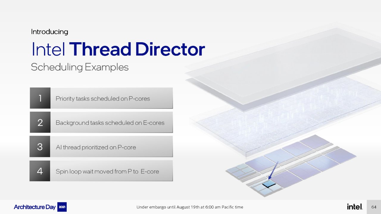 [19/08/2021] Intel Architecture Day 2021 Intel Xe Arc Gaming GPUs Pressdeck Full Presentation (64)