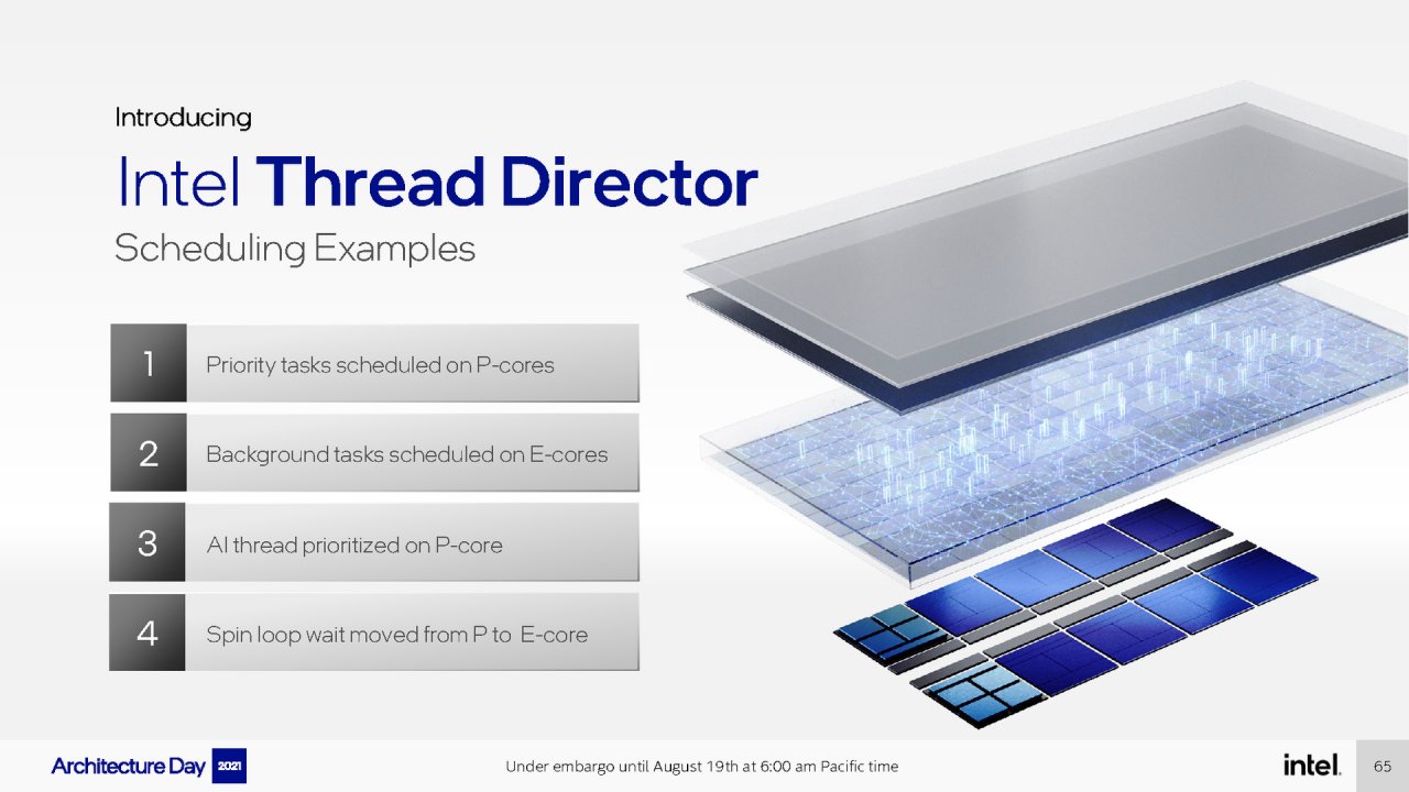 [19/08/2021] Intel Architecture Day 2021 Intel Xe Arc Gaming GPUs Pressdeck Full Presentation (65)