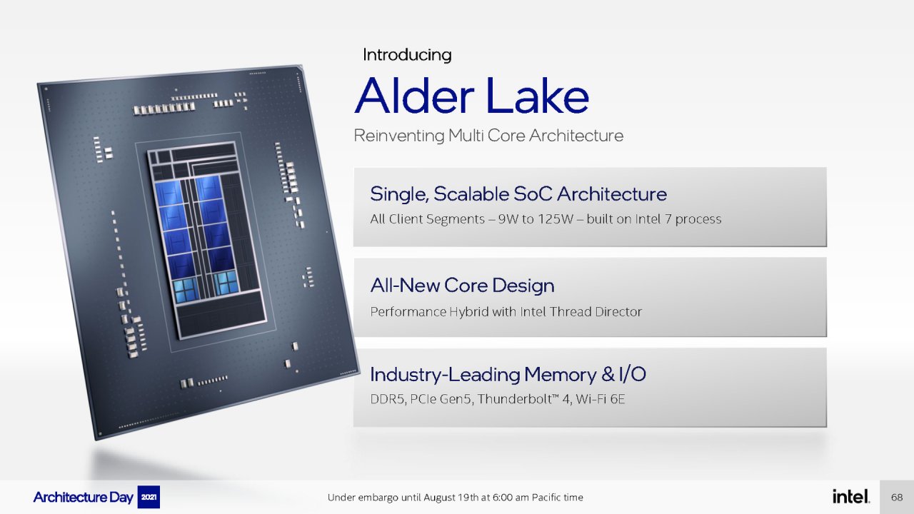 [19/08/2021] Intel Architecture Day 2021 Intel Xe Arc Gaming GPUs Pressdeck Full Presentation (68)