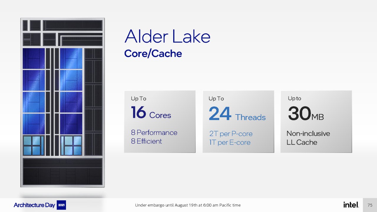 [19/08/2021] Intel Architecture Day 2021 Intel Xe Arc Gaming GPUs Pressdeck Full Presentation (75)