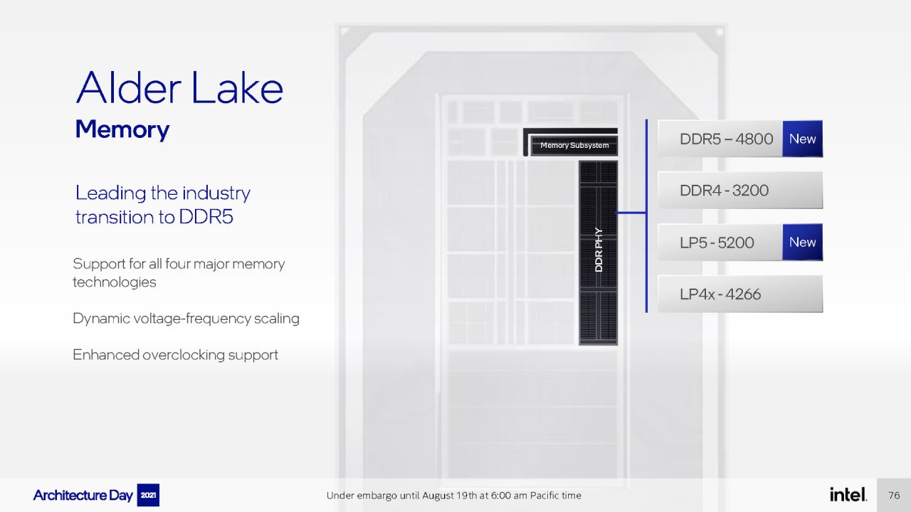 [19/08/2021] Intel Architecture Day 2021 Intel Xe Arc Gaming GPUs Pressdeck Full Presentation (76)