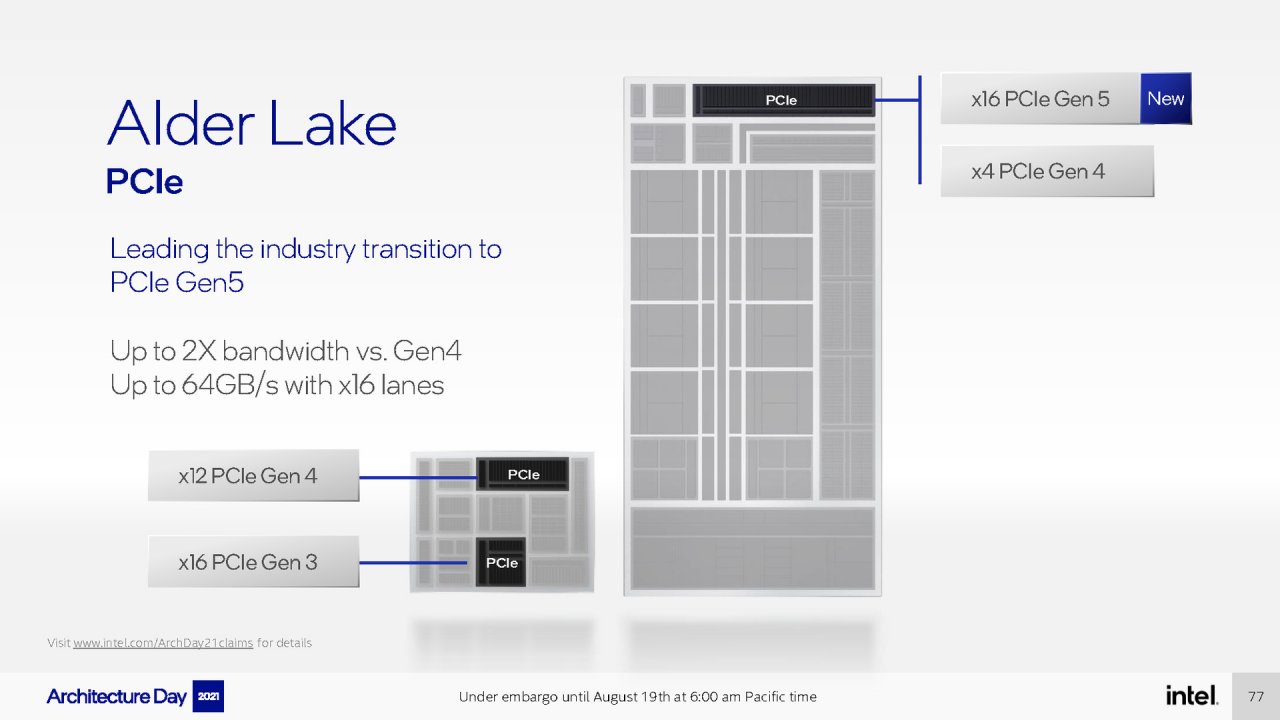 [19/08/2021] Intel Architecture Day 2021 Intel Xe Arc Gaming GPUs Pressdeck Full Presentation (77)