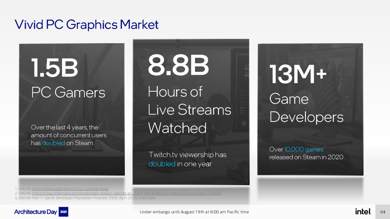 [19/08/2021] Intel Architecture Day 2021 Intel Xe Arc Gaming GPUs Pressdeck Full Presentation (84)