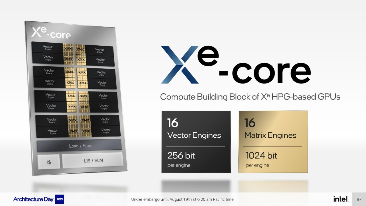 [19/08/2021] Intel Xe HPG Core