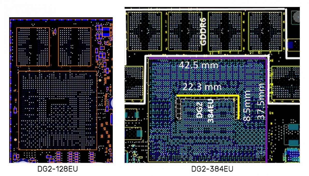 [03/08/2021] Intel Xe-HPG: Kleine DG2-Grafikkarte mit 2,2 GHz im Benchmark gesichtet (3)