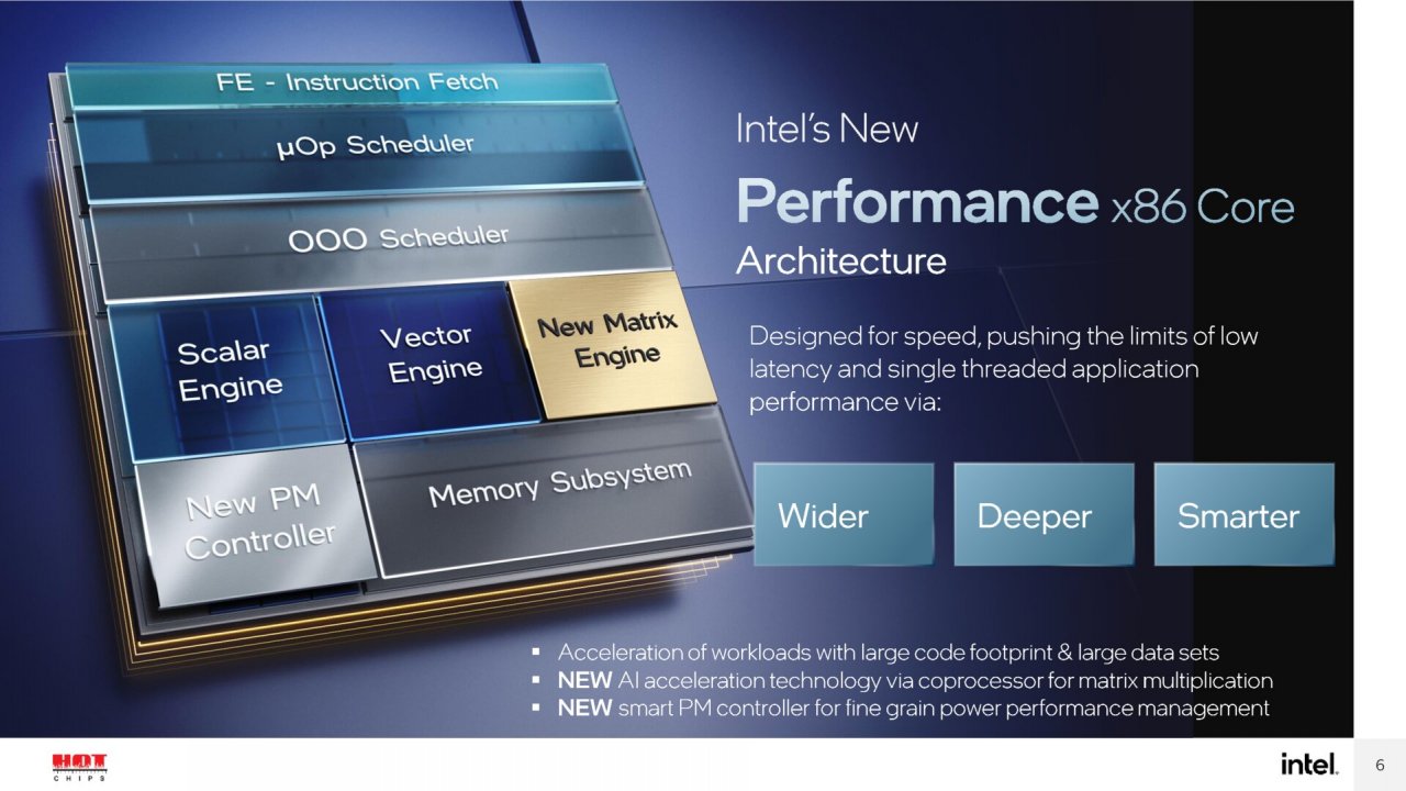 [24/08/2021] Intel Core 12000: Alder Lake soll am 19. November erscheinen