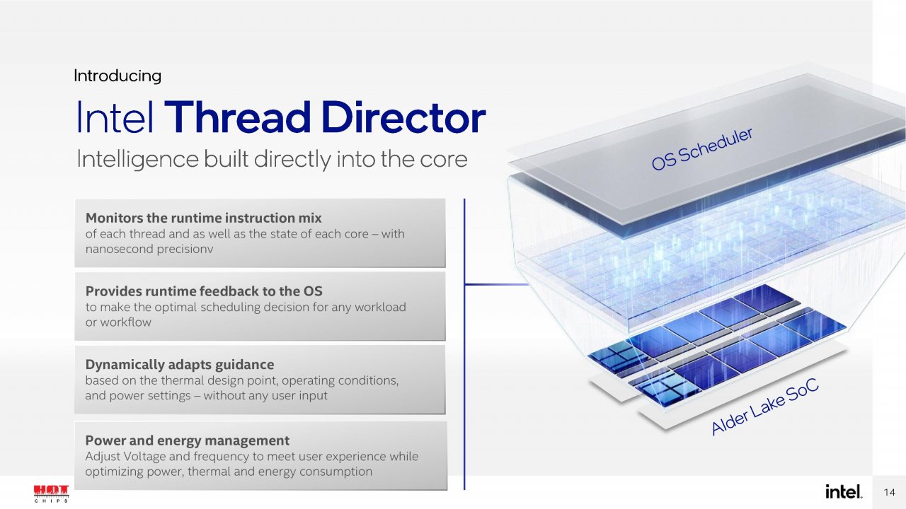 [24/08/2021] Intel-Präsentation auf der Hot Chips 33