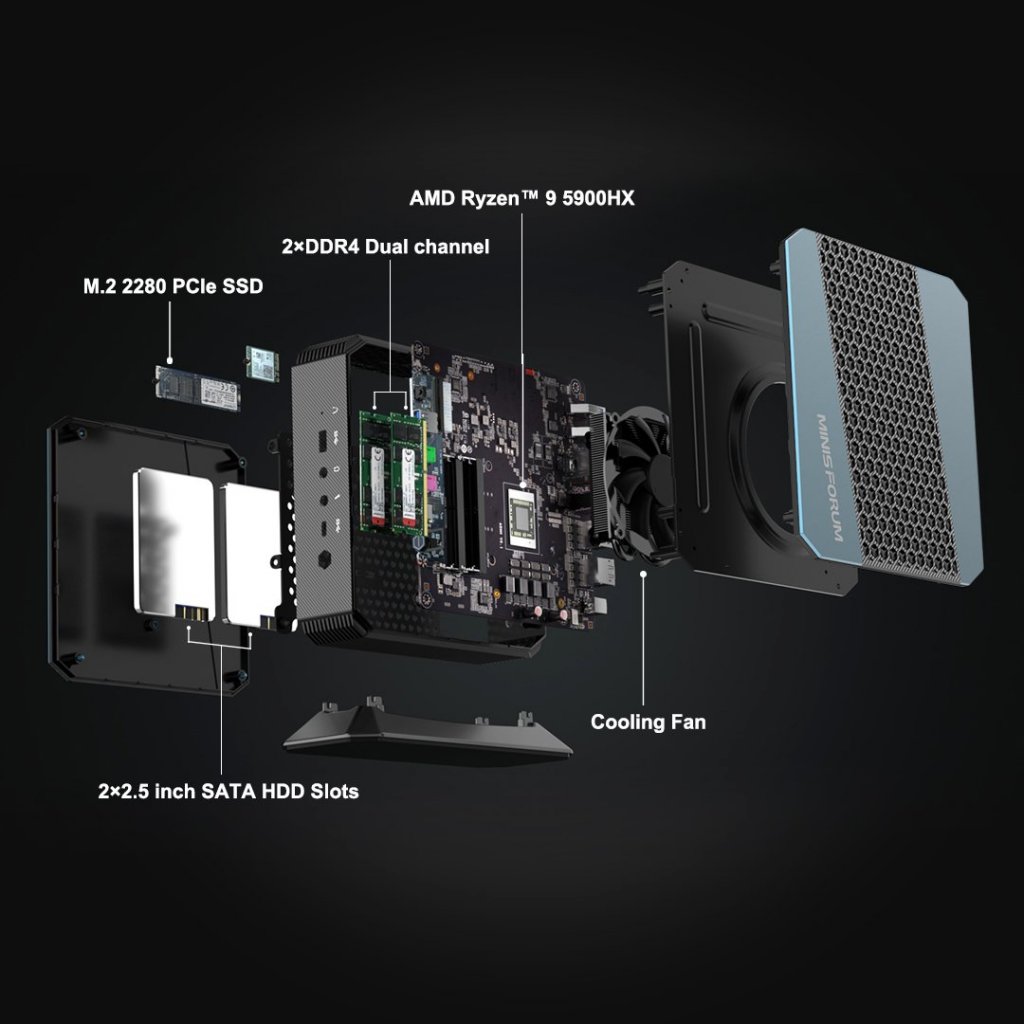 [06/08/2021] Minisforum Elite Mini HX90 (3)