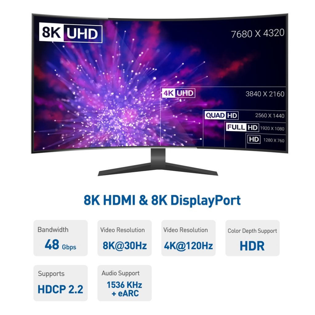 [11/08/2021] Cable Matters hat einen Multiport-USB-C-Adapter für Displayport und HDMI auf den Markt gebracht. (2)