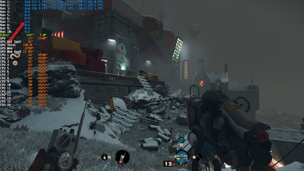 [14/09/2021] Deathloop FINAL VRAM Usage RDNA 2 Full HD no Raytracing