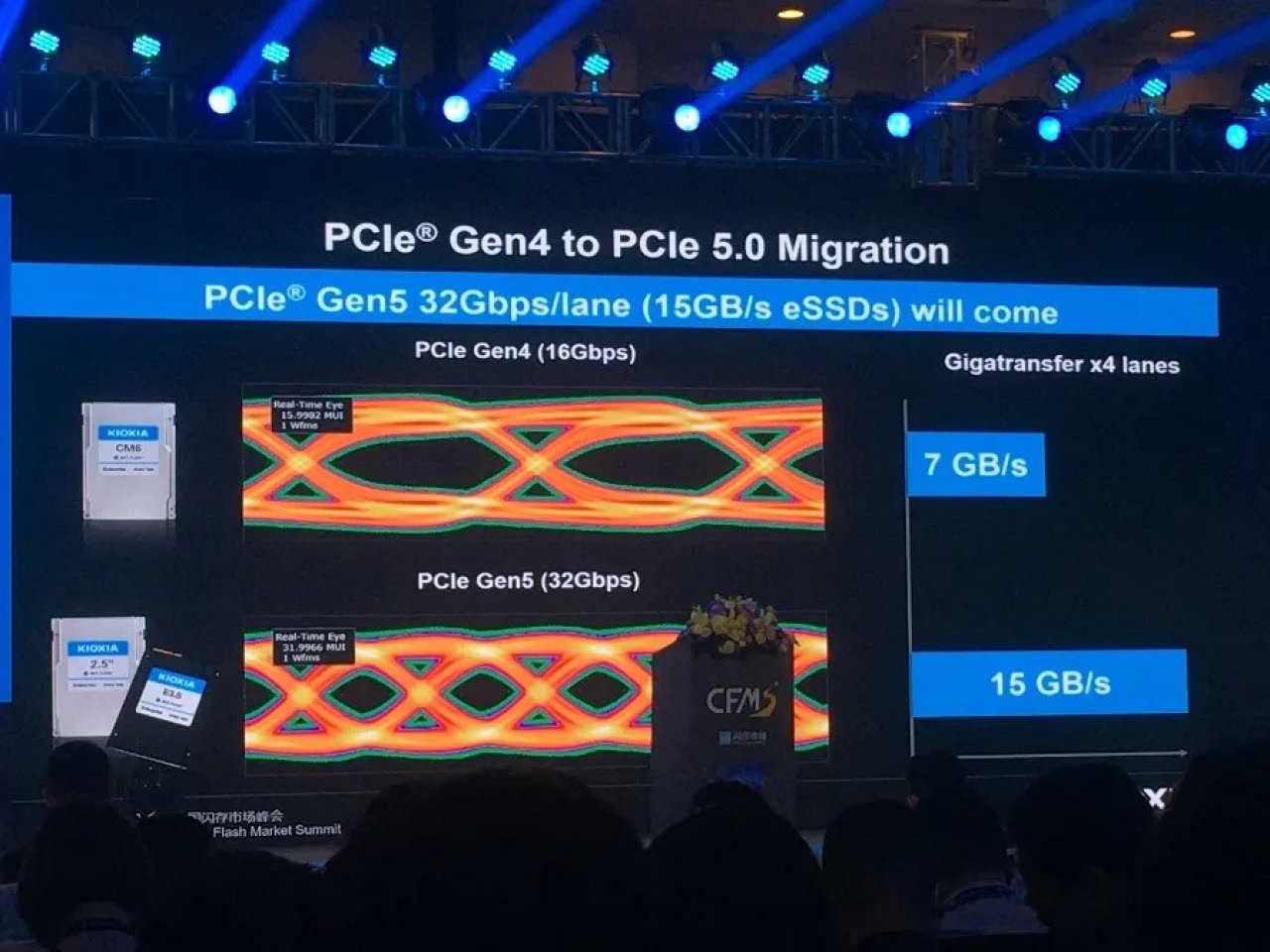 [24/09/2021] Kioxia-SSD soll 14 Gbps über PCI-Express 5.0 lesen können