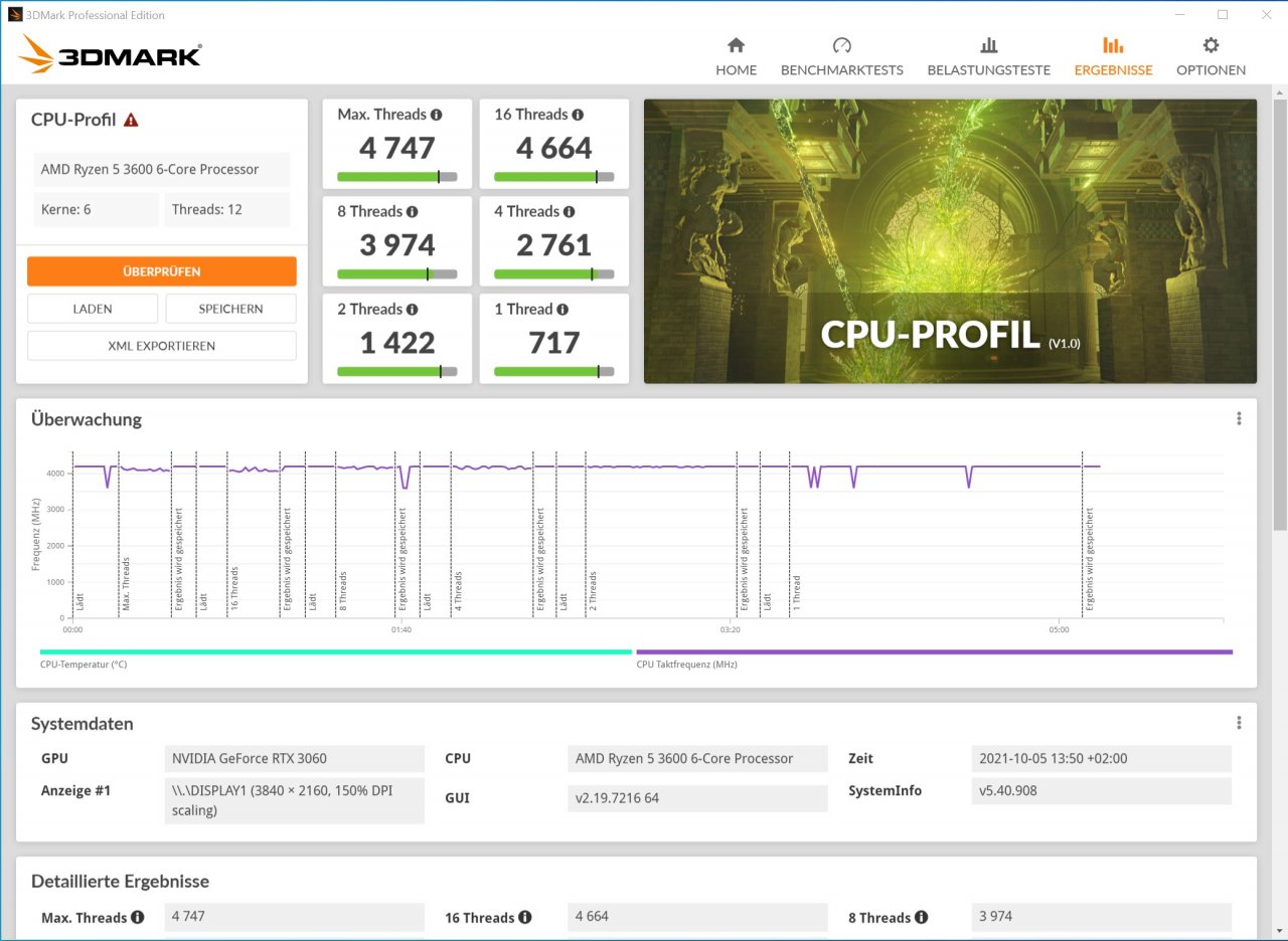 [14/10/2021] 3DMark CPU Benchmark (Ryzen 5 3600)