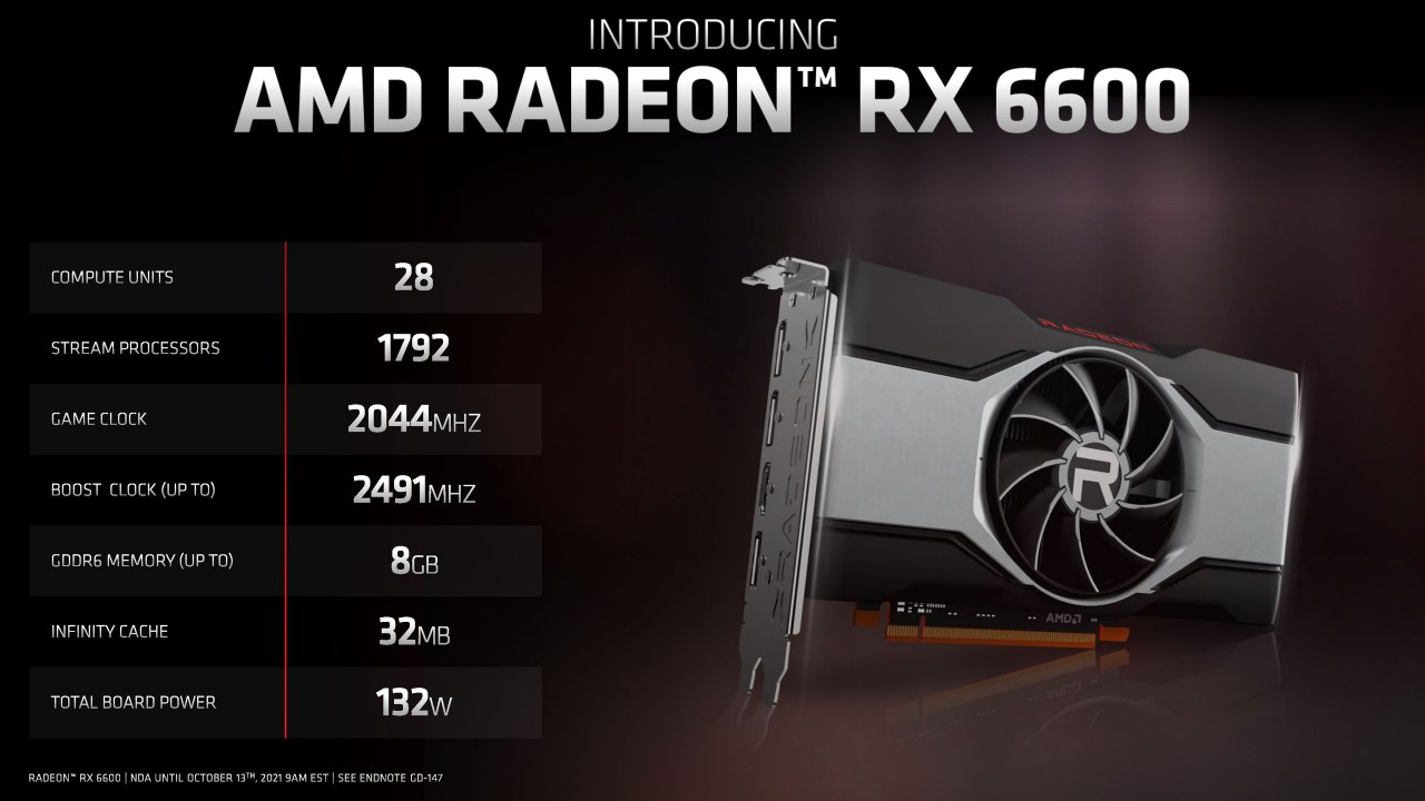 [13/10/2021] AMD Radeon RX 6600 Press Deck 2