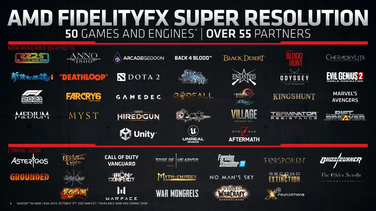 [13/10/2021] AMD Radeon RX 6600 Press Deck 7