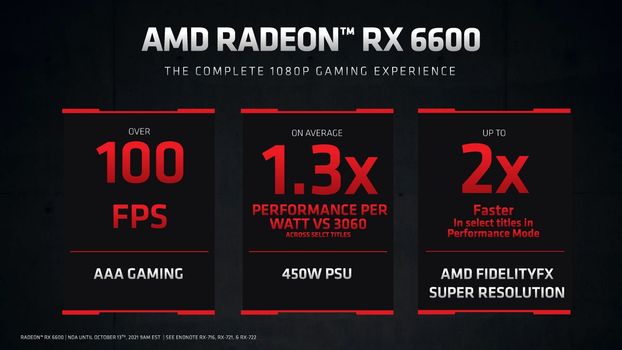 [13/10/2021] AMD Radeon RX 6600 Press Deck 8