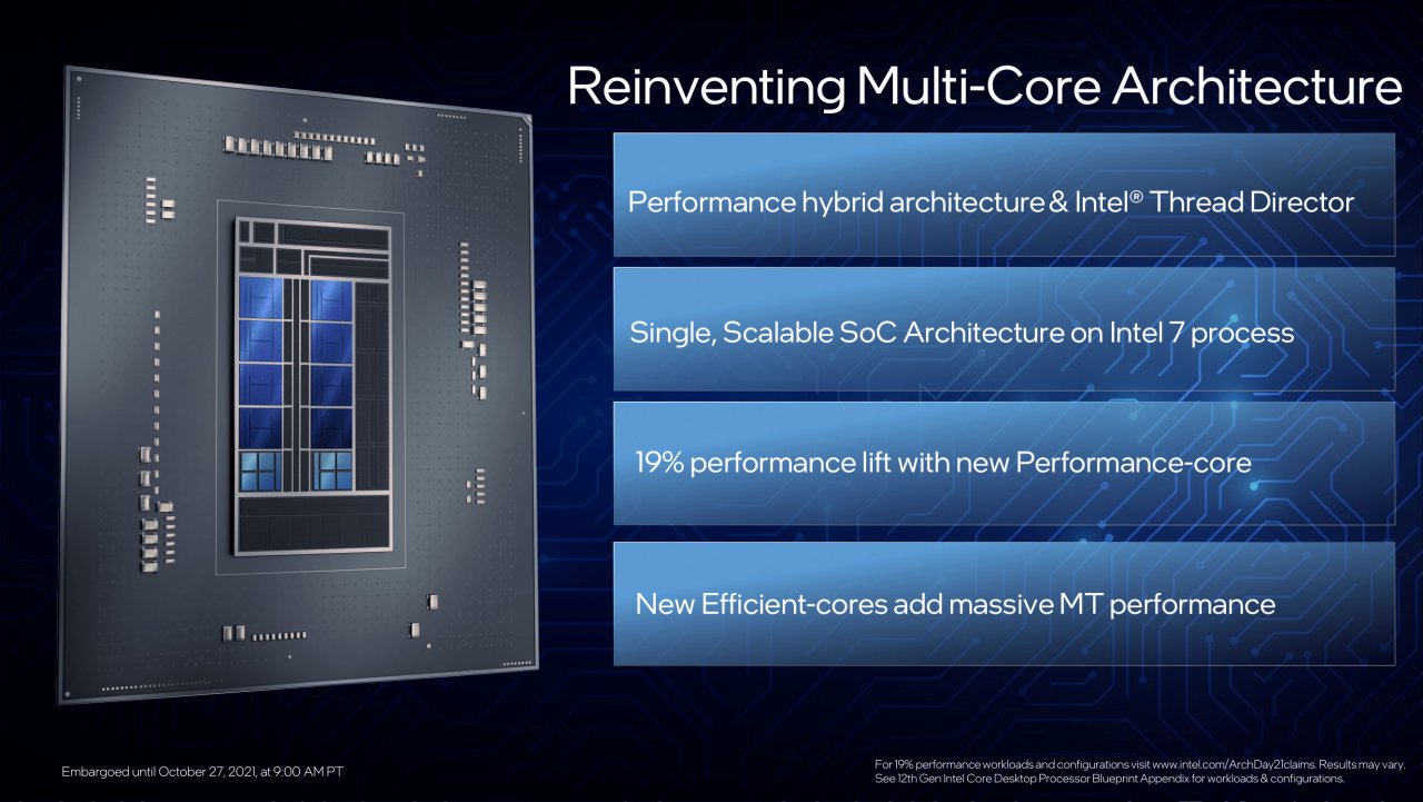 [27/10/2021] Alder Lake: Technische Daten zu Core i9-12900K, i7-12700K und i5-12600K (6)