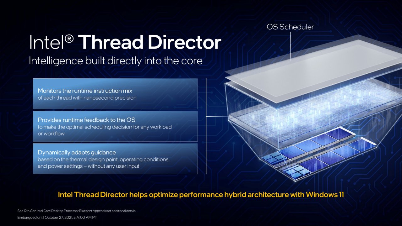 [27/10/2021] Intel Core i9-12900K & Core i5-12600K im Test: Angriff mit 10 nm und Hybrid-Architektur (5)