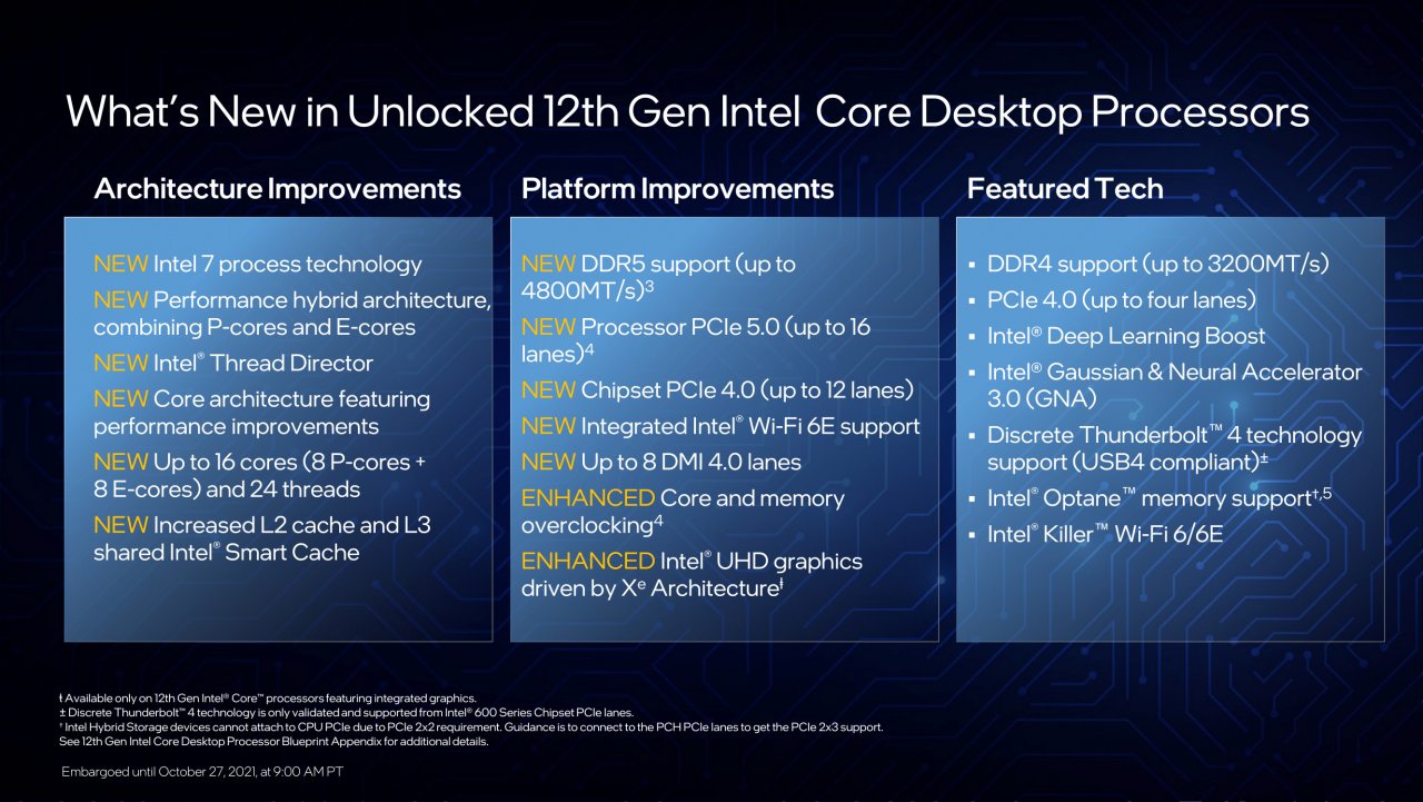 [27/10/2021] Alder Lake: Technische Daten zu Core i9-12900K, i7-12700K und i5-12600K (15)