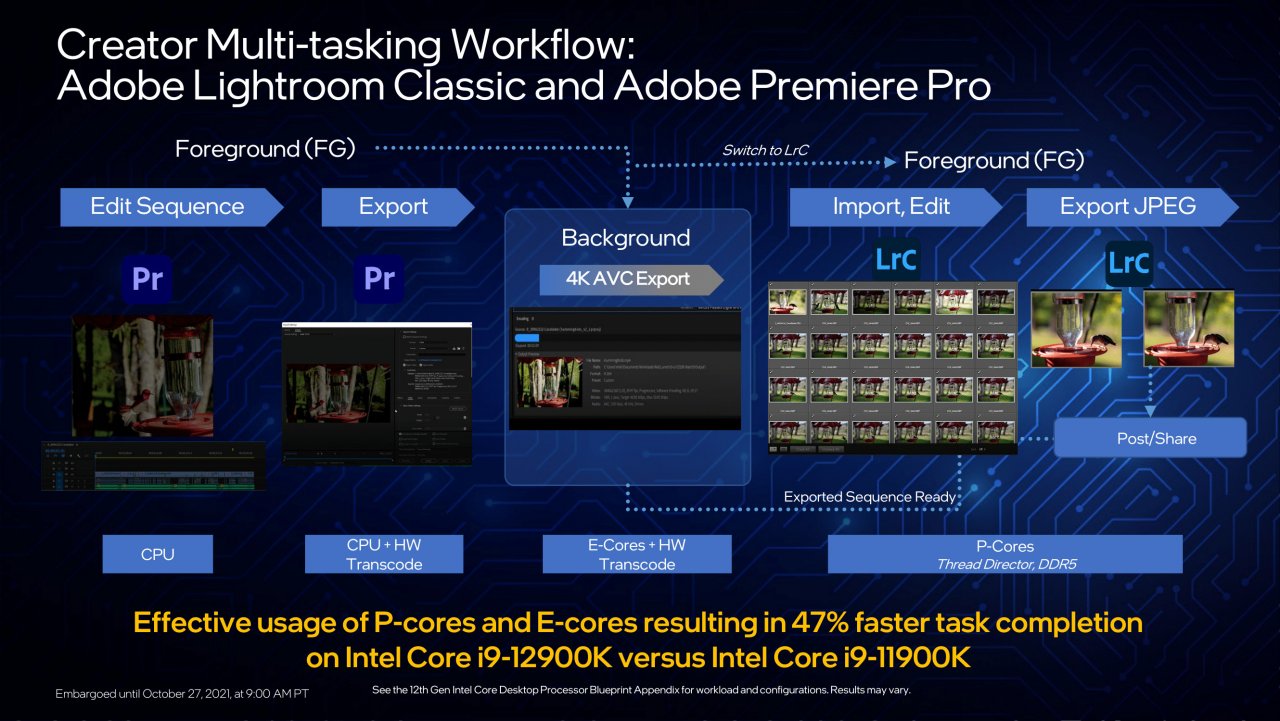 [27/10/2021] Alder Lake: Technische Daten zu Core i9-12900K, i7-12700K und i5-12600K (32)