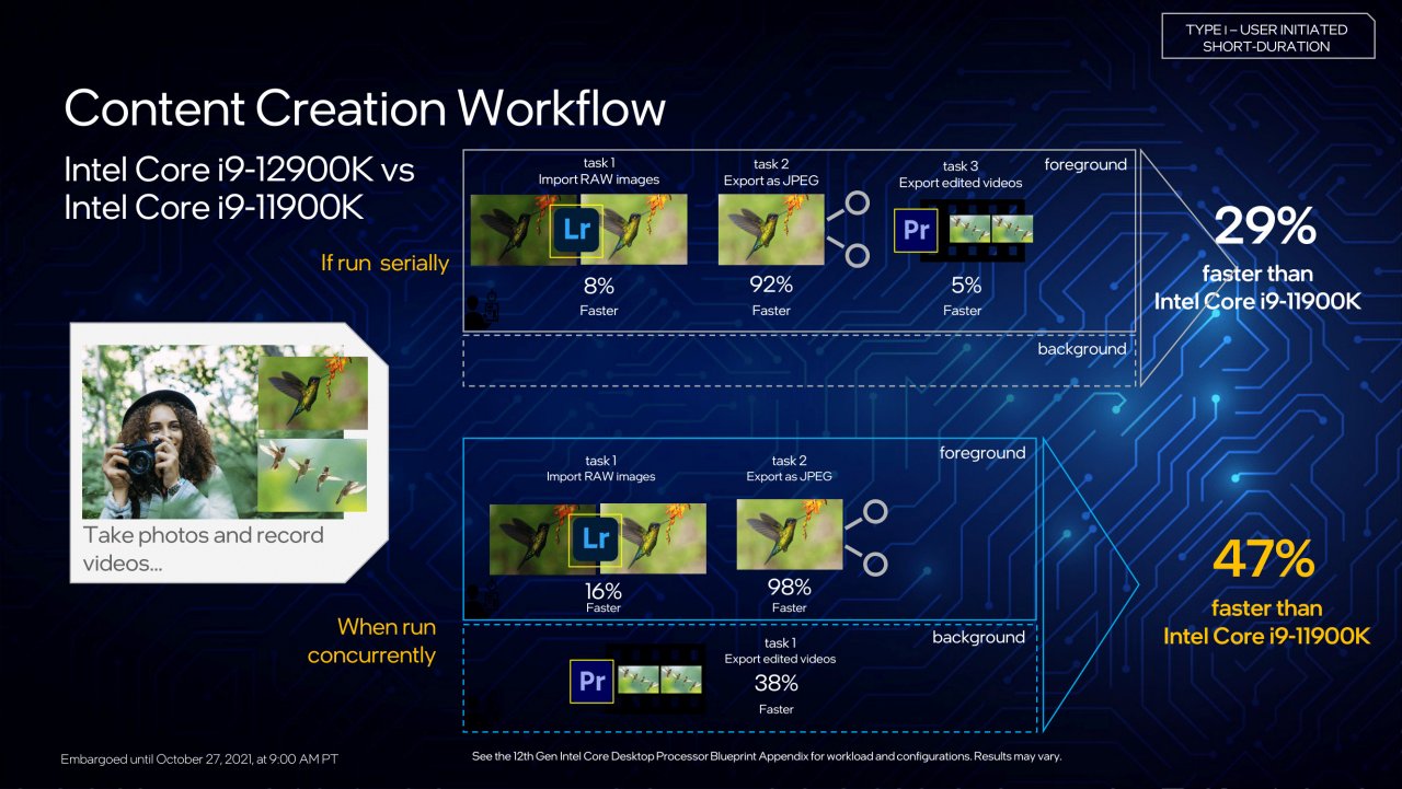 [27/10/2021] Alder Lake: Technische Daten zu Core i9-12900K, i7-12700K und i5-12600K (33)