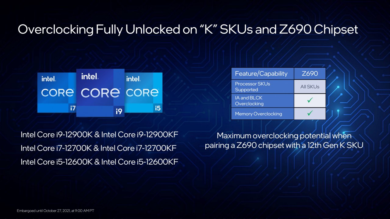 [27/10/2021] Alder Lake: Technische Daten zu Core i9-12900K, i7-12700K und i5-12600K (41)