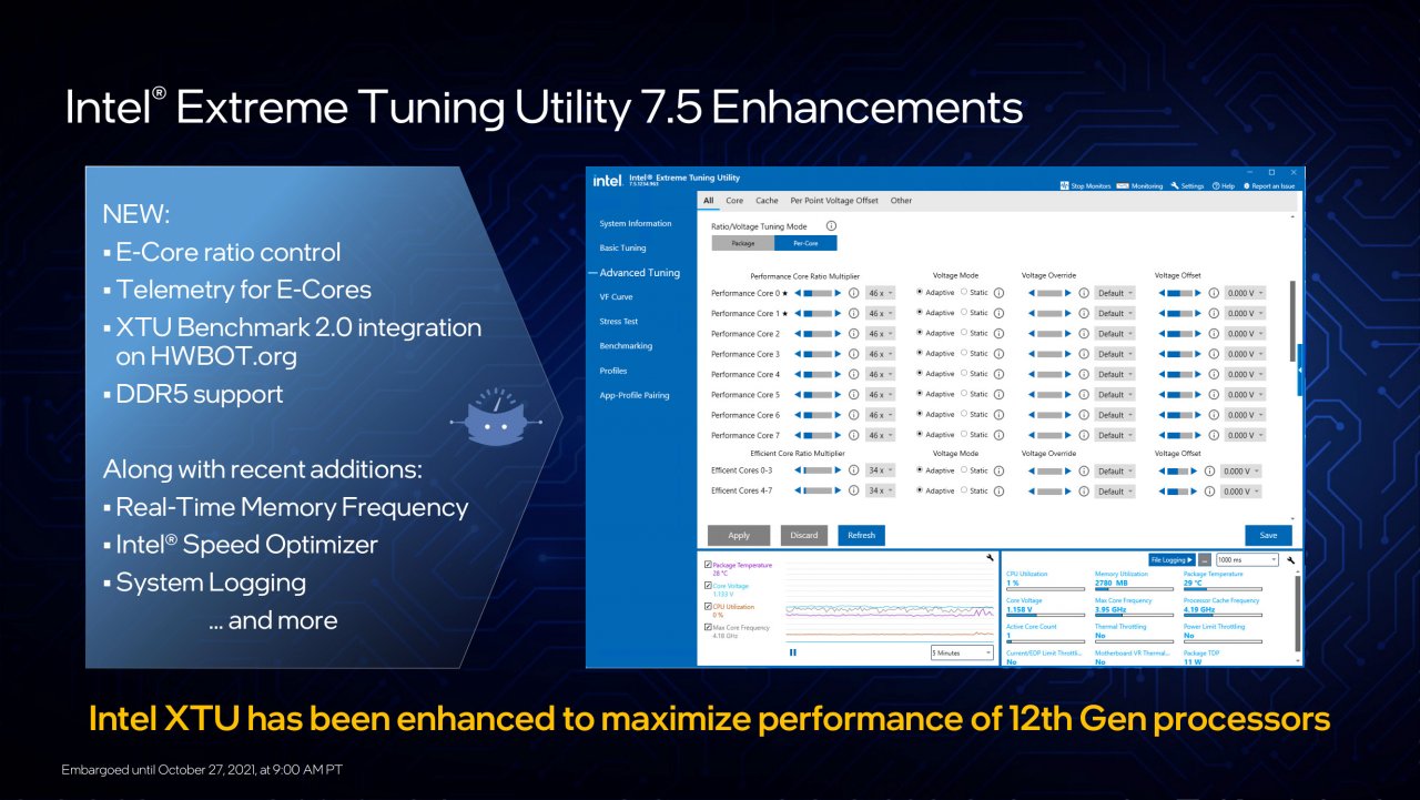 [27/10/2021] Alder Lake: Technische Daten zu Core i9-12900K, i7-12700K und i5-12600K (44)
