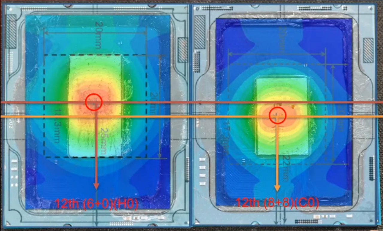 Die beiden Desktop-DIEs von Intels Alder Lake haben laut MSI einen leicht abweichenden Temperatur-Hotspot.