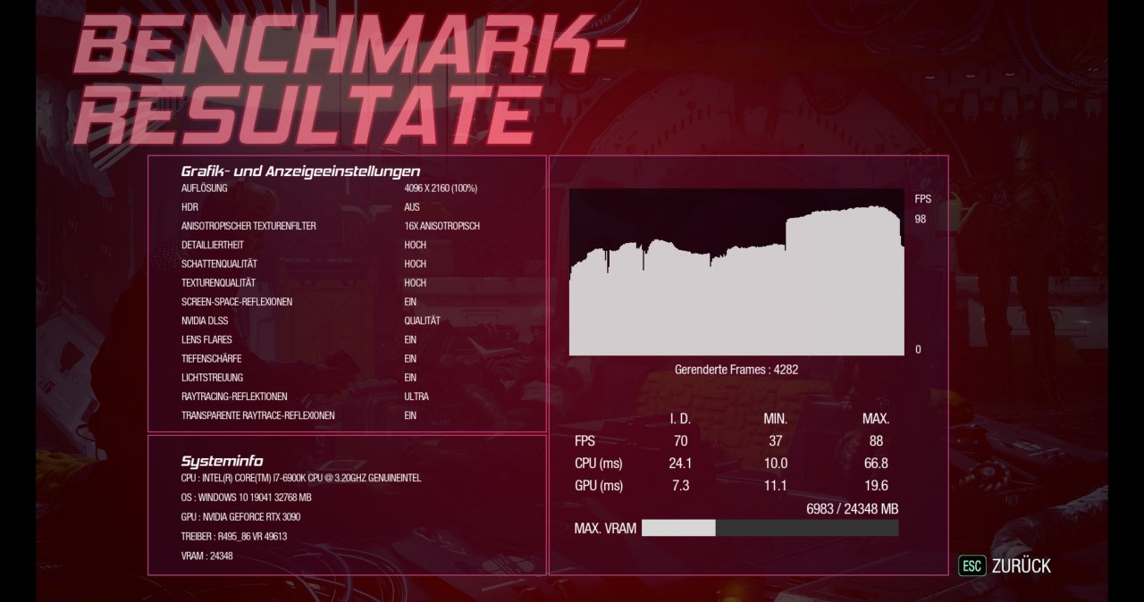 Marvel s Guardians of the Galaxy Integrated Benchmark Results Screen