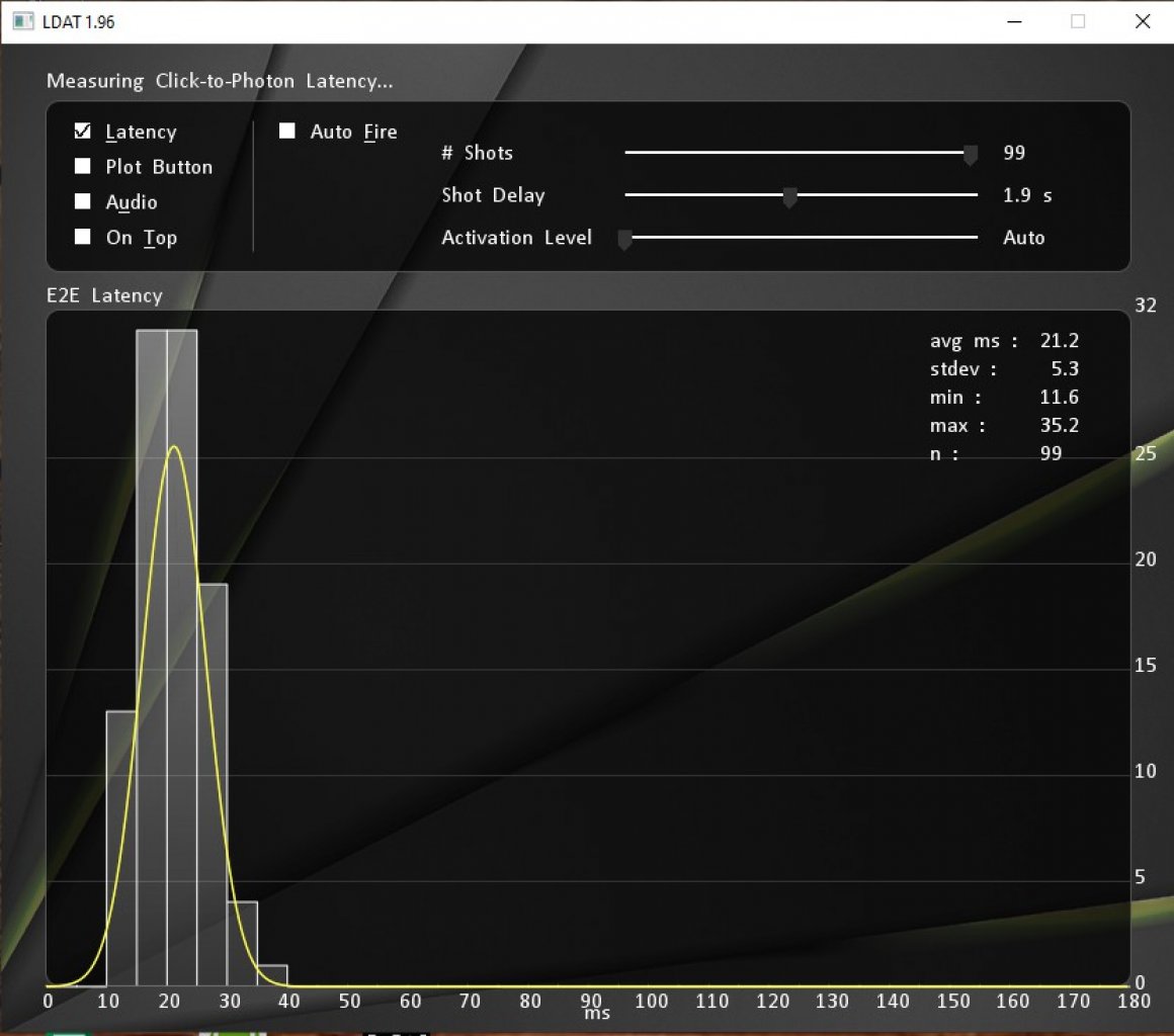 [04/10/2021] Asus&nbsp;ASUS TUF VG27AQL1A Input Lag