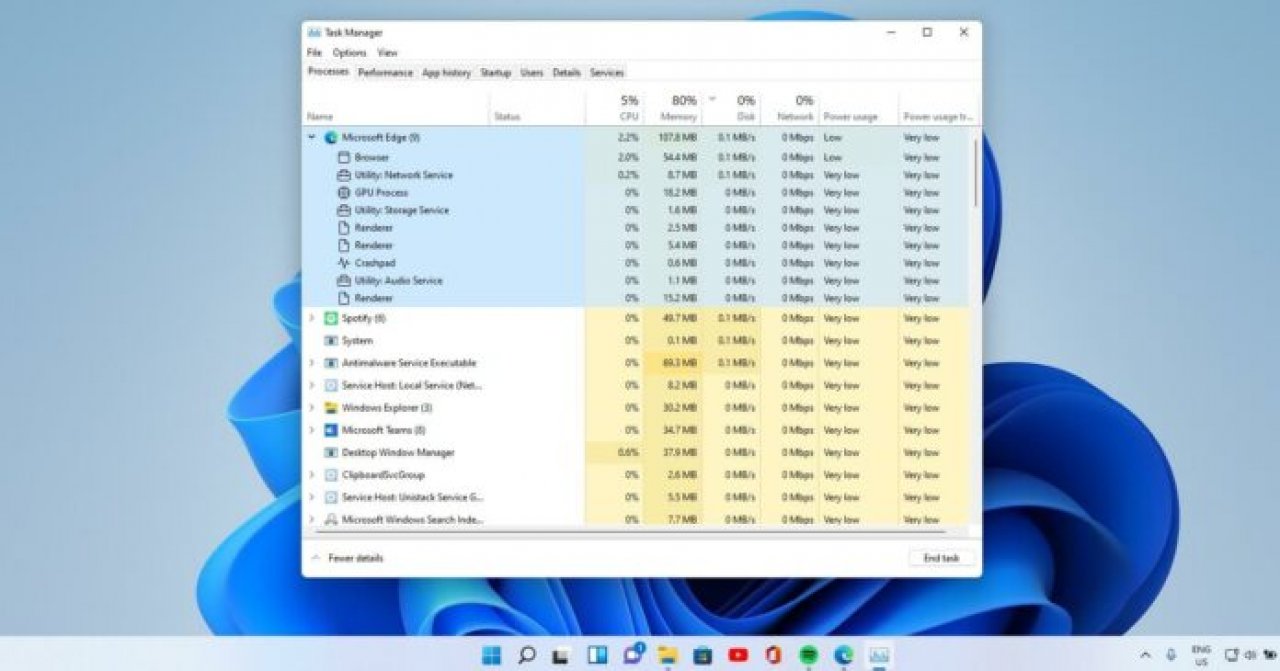 [18/10/2021] Bisheriger Task-Manager in Windows 11 mit Tabs.