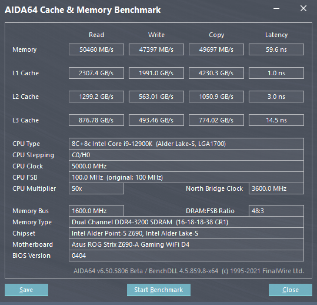 Aida64: 2×16 GiByte DDR4-3200 (16-18-18-38-56 1T), RAM-Controller @ 1.600 MHz (Gear Mode 1)