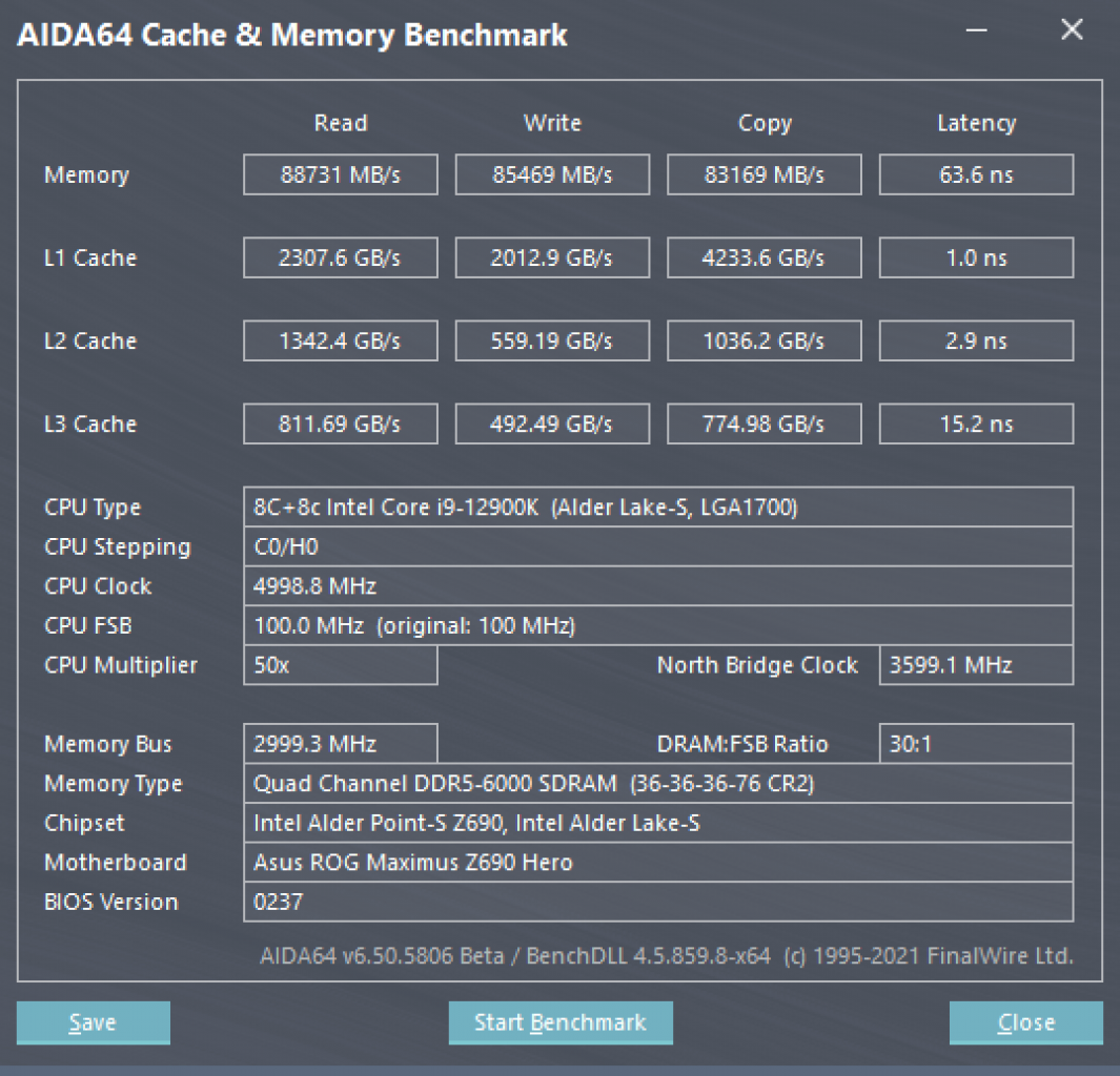 Aida64: 2×16 GiByte DDR5-6000 (36-36-36-76-112 2T), RAM-Controller @ 1.500 MHz (Gear Mode 2)